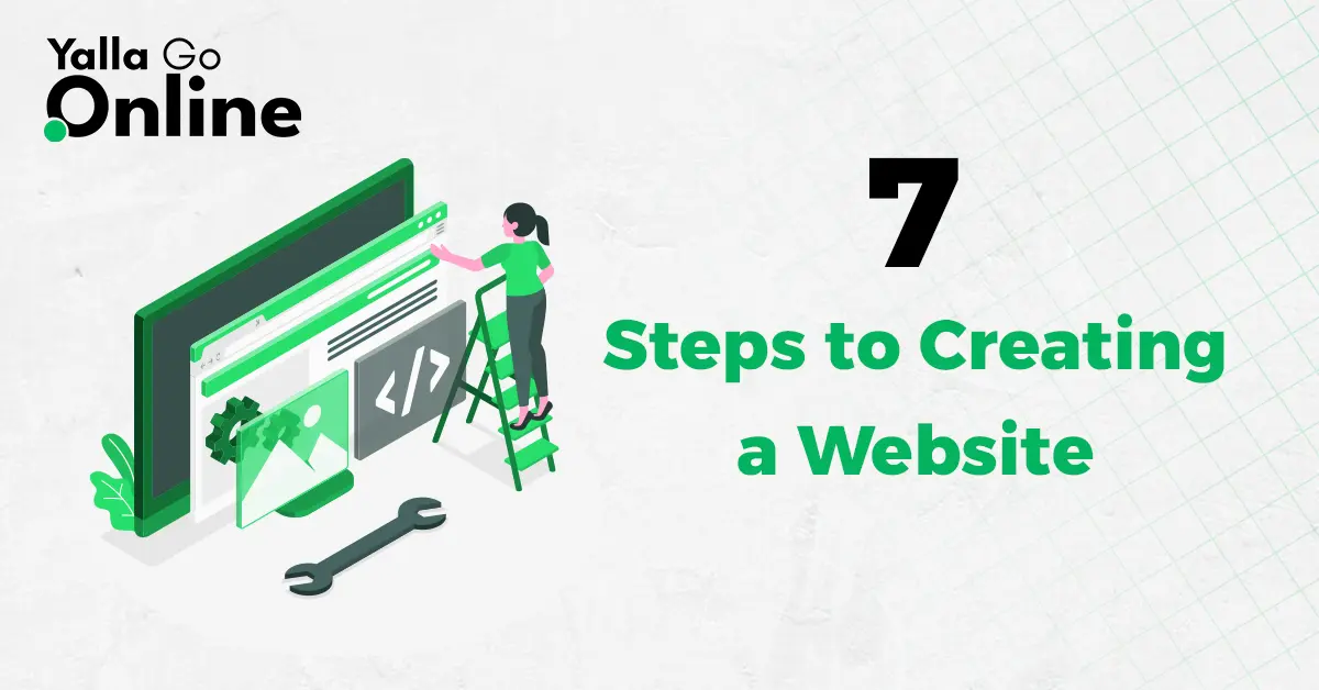Infographic illustrating 7 essential steps to create website success - from planning through launch.