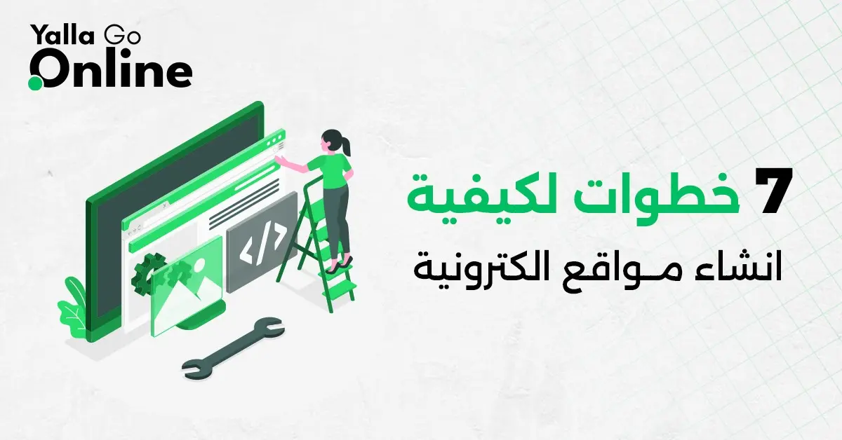 إنفوجراف يوضح 7 خطوات أساسية لإنشاء موقع إلكتروني من التخطيط حتى الإطلاق