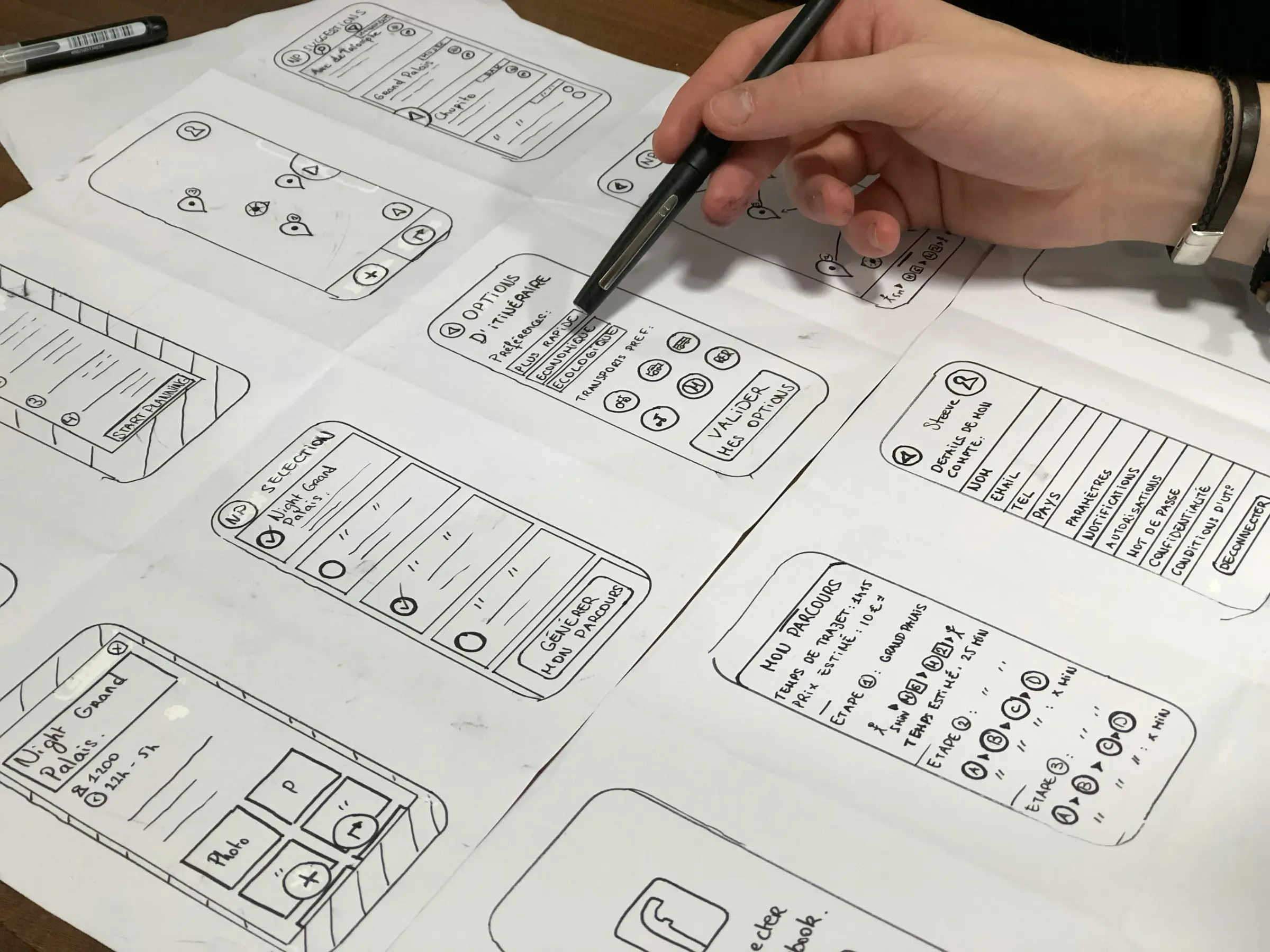 UI/UX design for mobile applications and innovative prototypes with Yalla Go Online